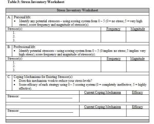 Stress - How are you dealing with it? - OPS